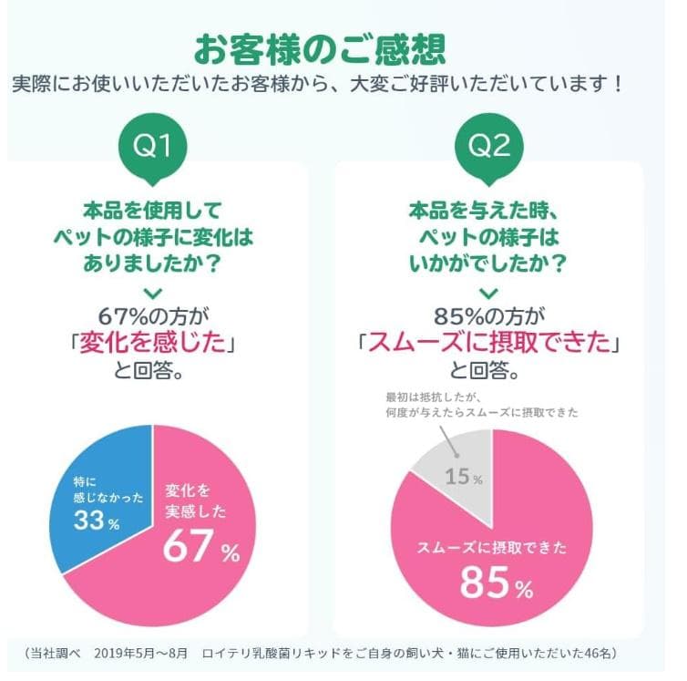 ロイテリ 乳酸菌 犬猫用リキッド Dog&Cat 5mL　1か月分×3箱セット