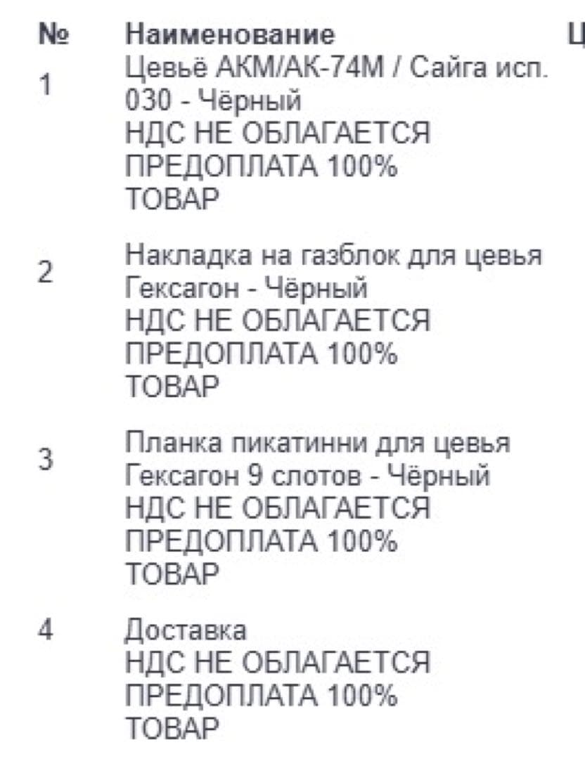 [AKM/AK74]ロシア製 リアル Hexagon ハンドガード高品質パーツ