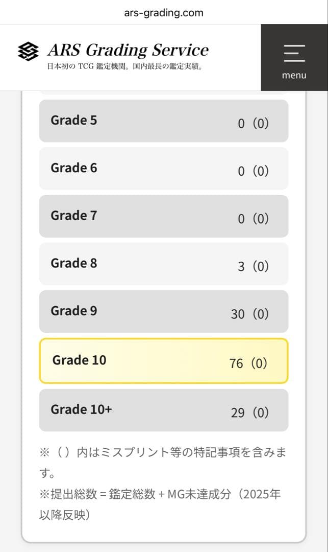 【PSA10以上】ブルーの探索 SR SM9b 061/054 （鑑定書付き）