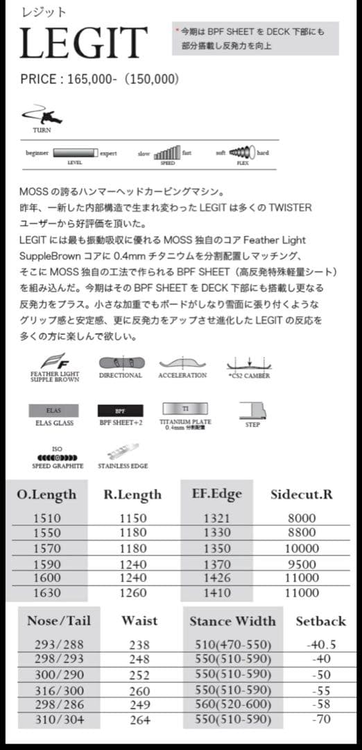 公*o様 【貴重】25-26 MOSS LEGIT 159