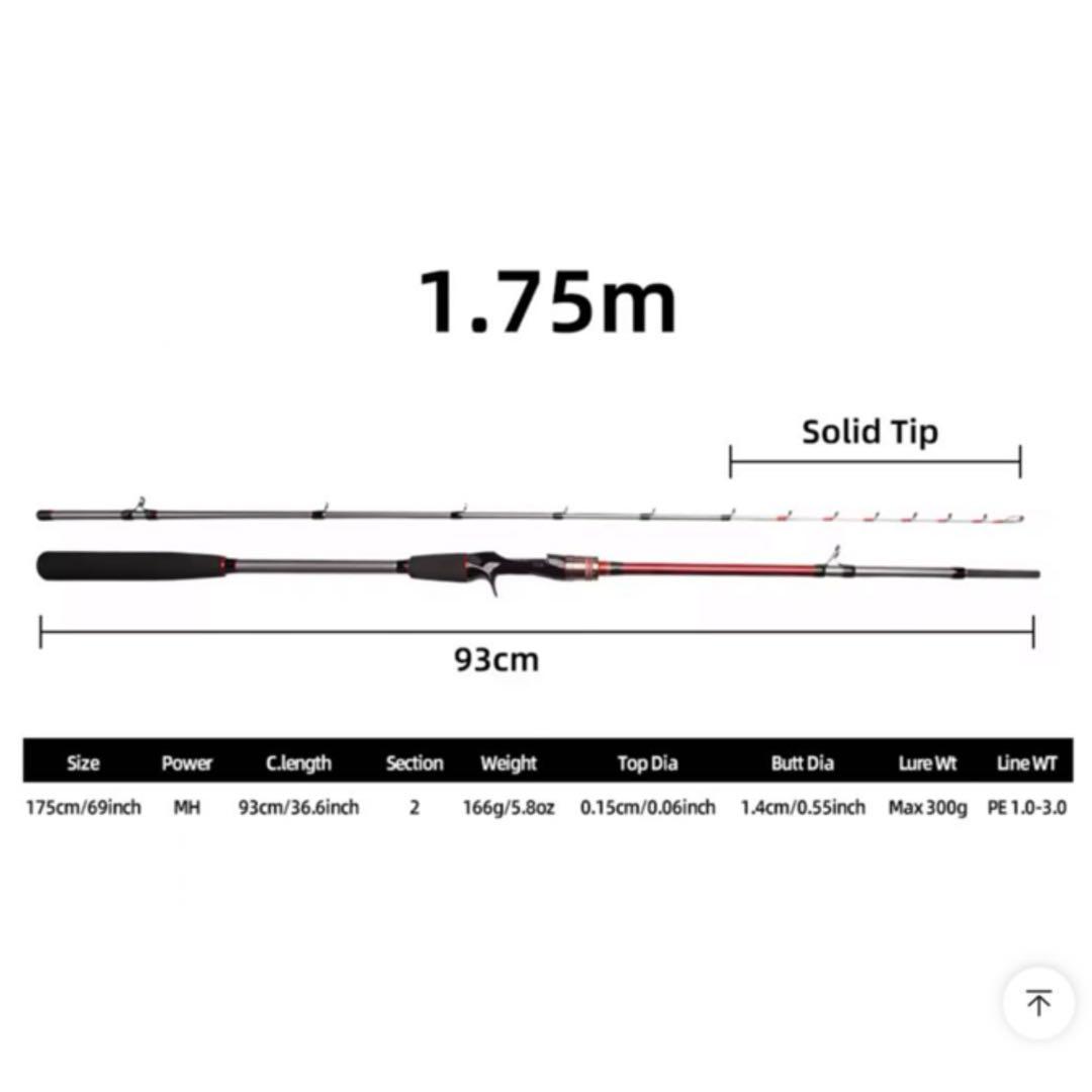 タコ　大物　1.75m MAX300g 2ピースロッド&カウンター付ベイトリール