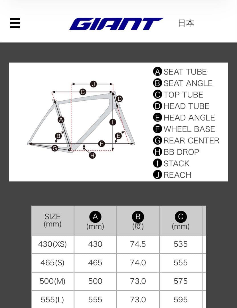 GAINT エスケープ RX3 2021年モデル　 フレームのみ　Mサイズ