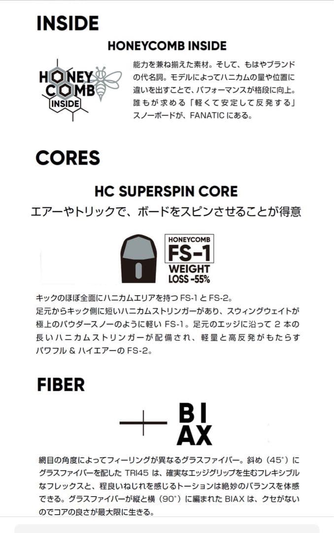 FANATIC BT150cmスノーボード