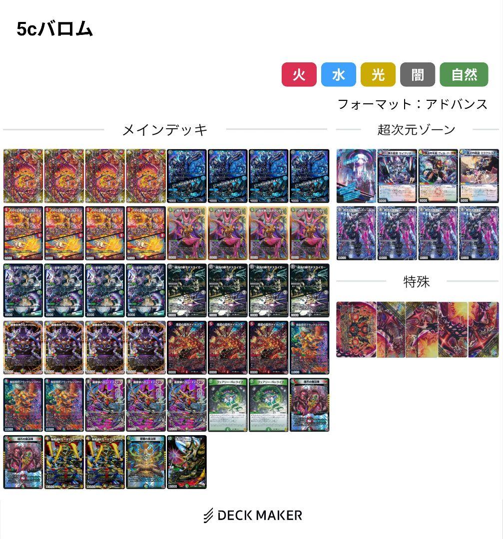 5cバロム デッキ 調整パーツ付き