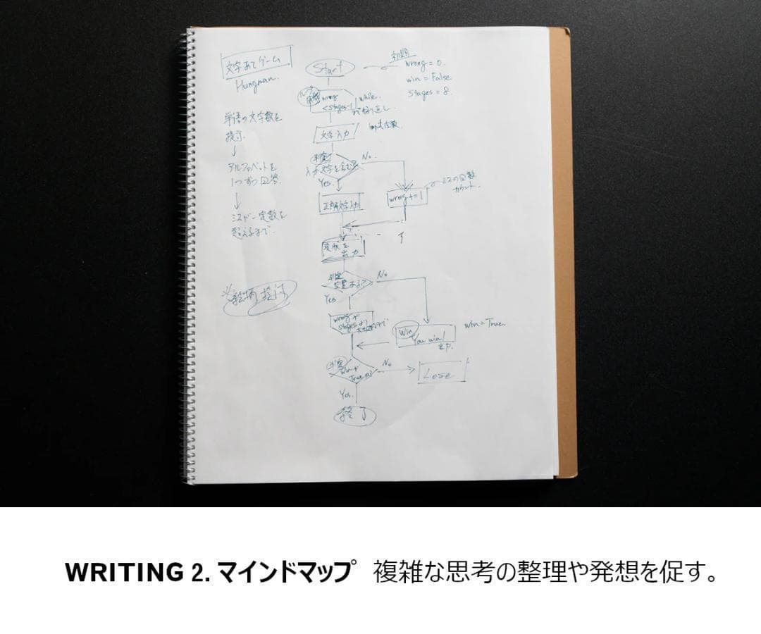 【稀少】コクヨ WP-F100D ファインライター ブラック 新品■