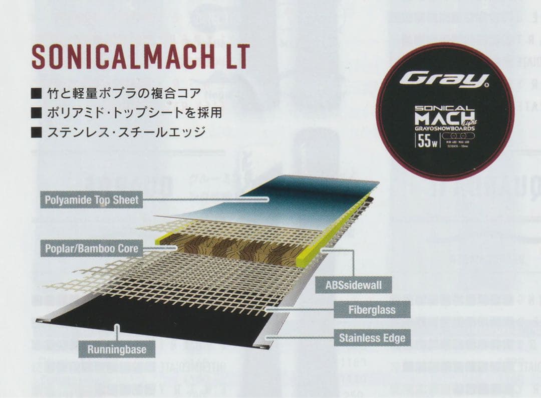 ★WAXfUTURE無料★新品★GRAY SONICAL MACH L 155W