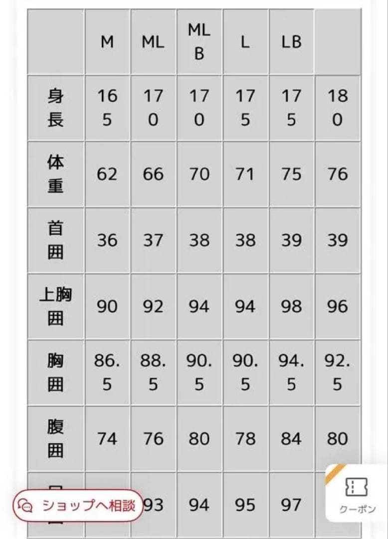 オニールセミドライ　5:3スーパーフリーク