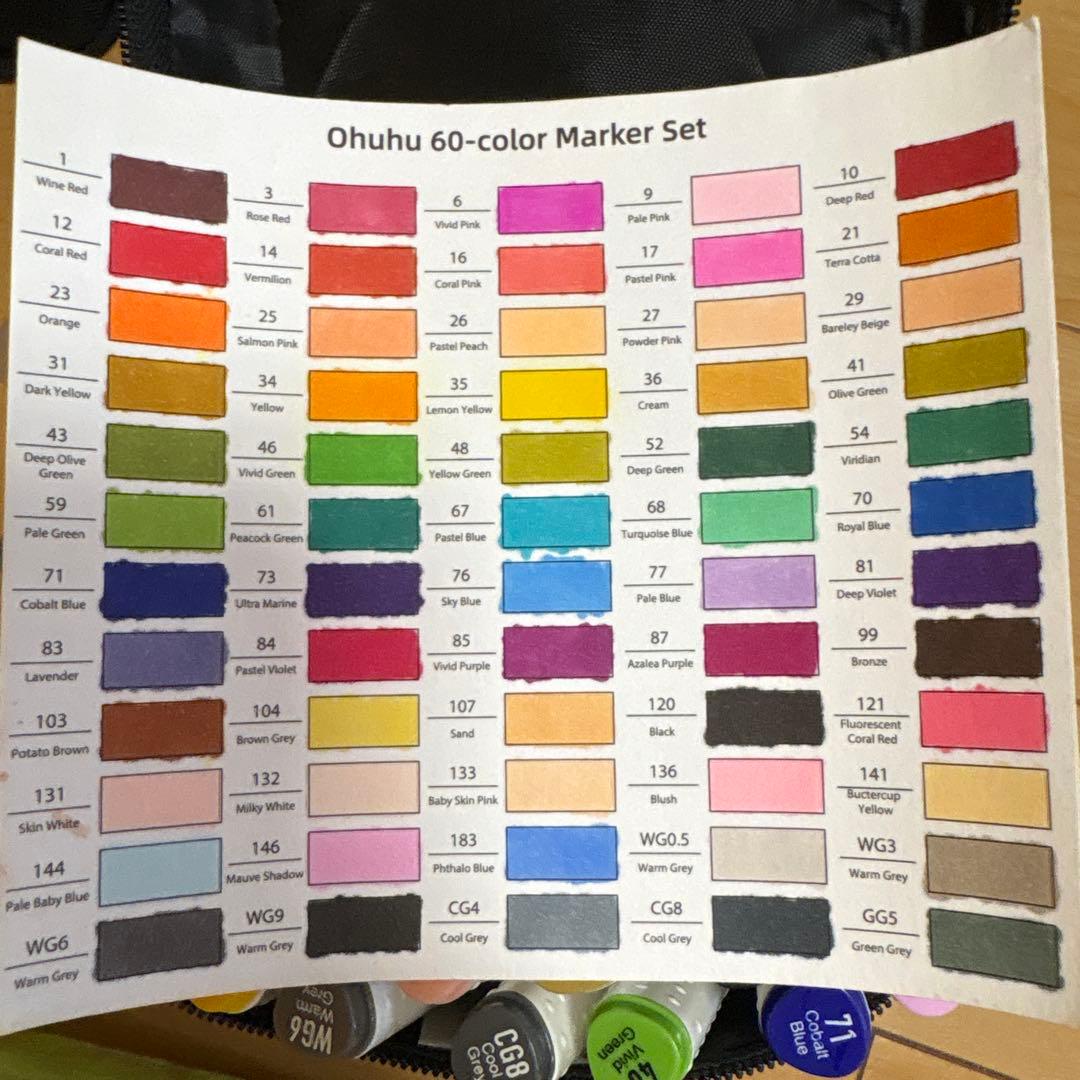 カ*氏様 Ohuhu 500色マーカーセット
