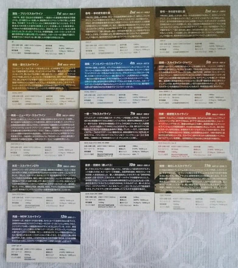 日産スカイライン 50周年記念　ピンバッジ&カード