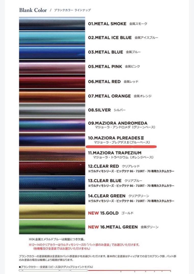 リップルフィッシャー ランナーエクシード95TC Nano カスタム