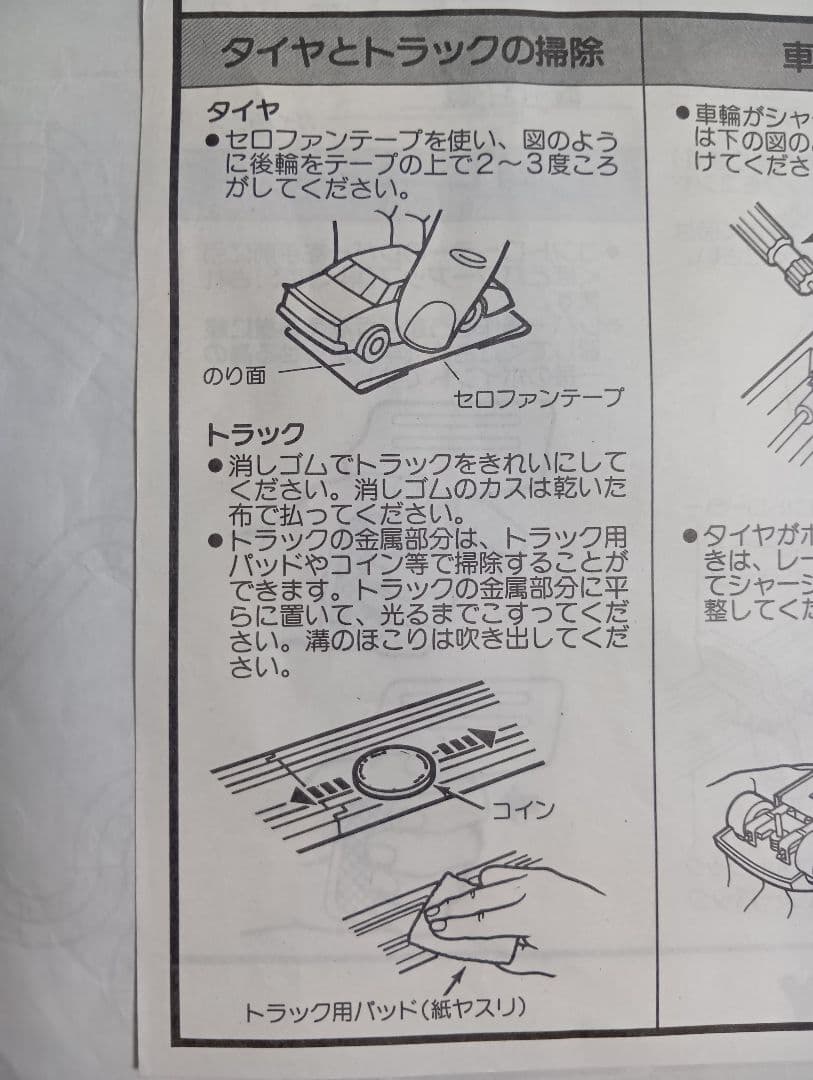 ミニカー AFX HO:SCALE RACING