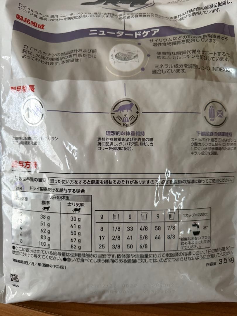 猫　ニューダードケア