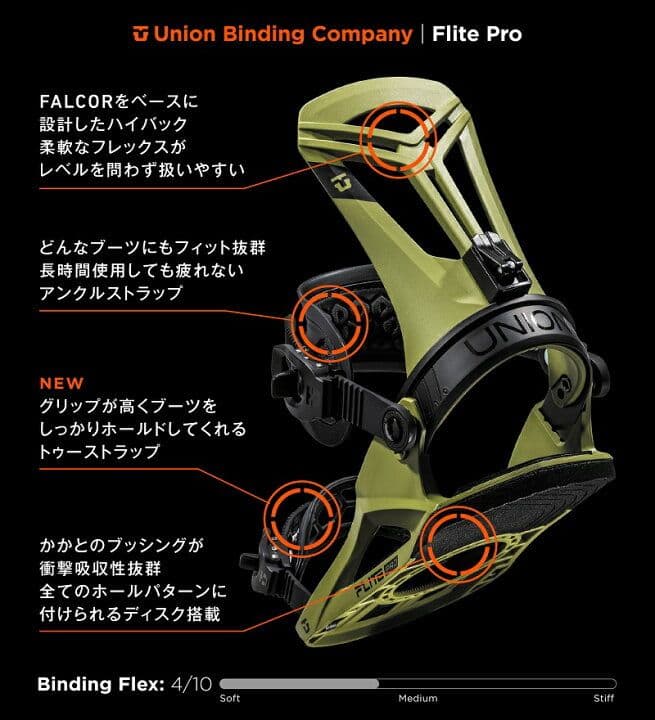 ≪2024/2025 UNION BINDING≫ FLITE PRO メンズ