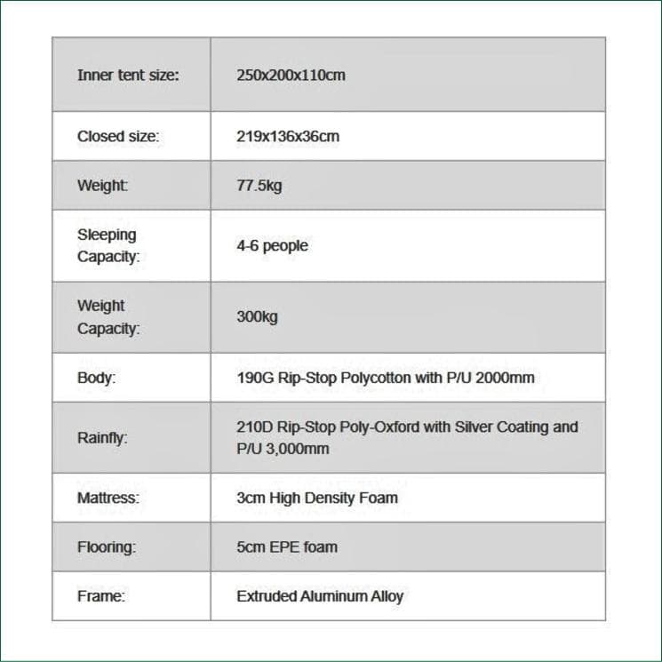 ★訳アリ★Wild Cruiser◆ワイルドクルーザー【WildLand】