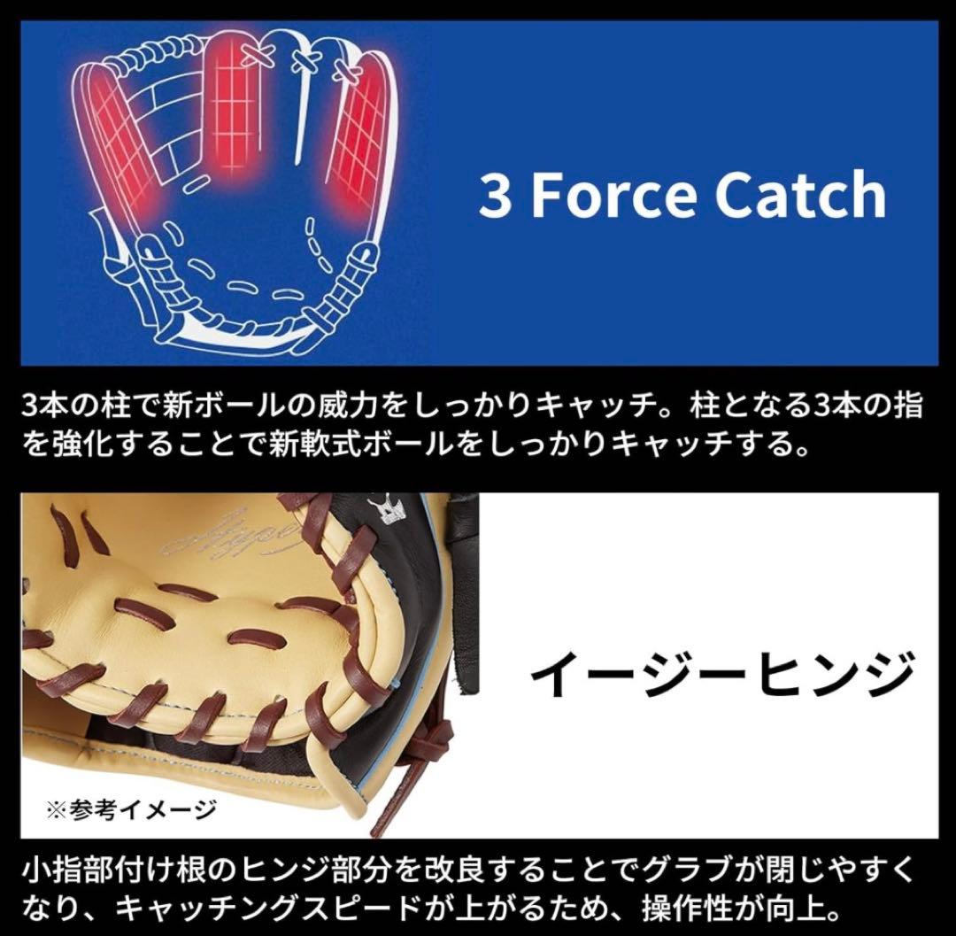 Rawlingsファーストミット軟式野球右投げ用11.75インチ