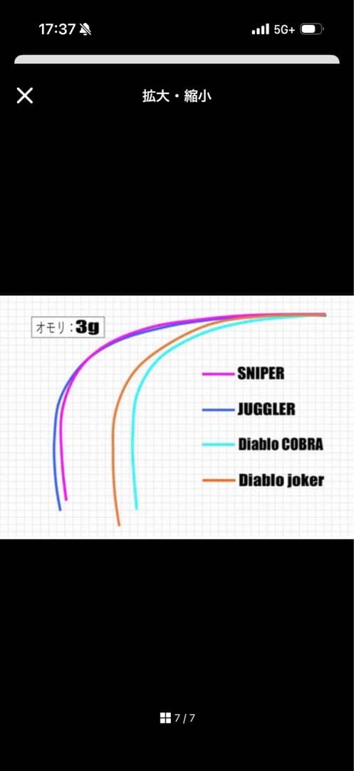 CREEK DIABLO COBRA ワカサギ竿 廃盤色