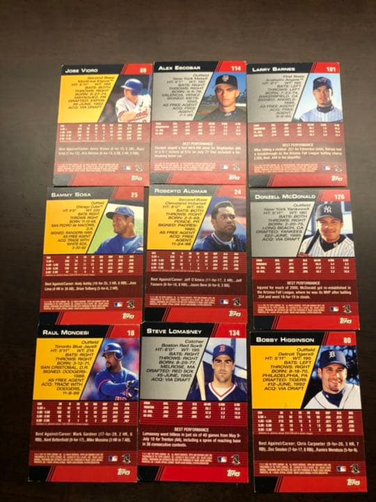 野球カード110枚まとめ売り