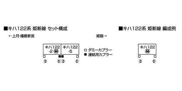 KATO 10-1511 キハ122系姫新線2両セット