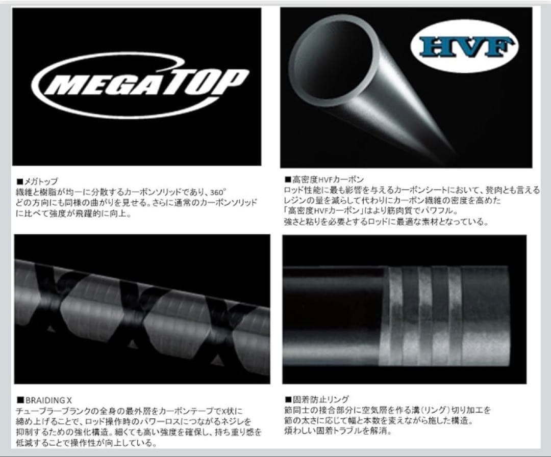 DAIWA KEIRYU-X 渓流竿 ブラック/ブルー4.2m