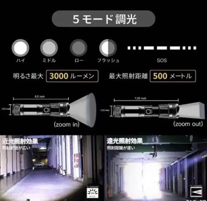❤世界の軍隊・特殊部隊・SP・警察機関でも使用♪❤照射距離800m❣懐中電灯