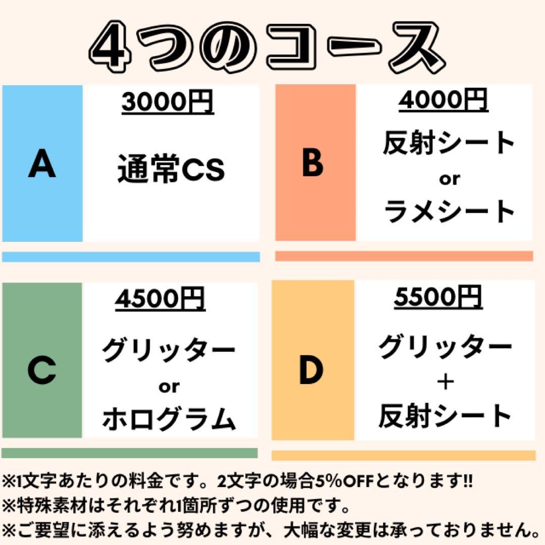 定額制　うちわ文字　文字パネル　うちわ屋さん