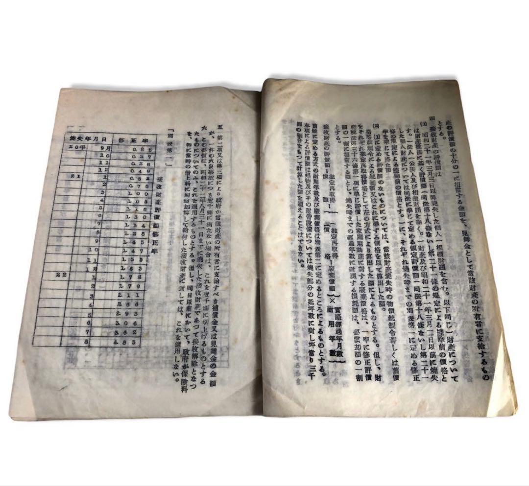 昭和23年　連合國軍の司令等に基く損失に對する補償について　大蔵省管理局長