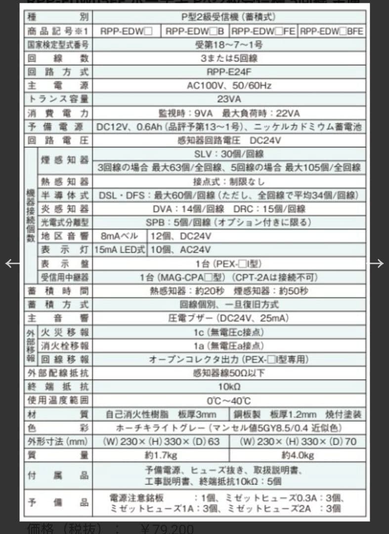 新品未開封　P型2級　火災受信機　ホーチキ製　埋込BOXセット　自動火災報知設備