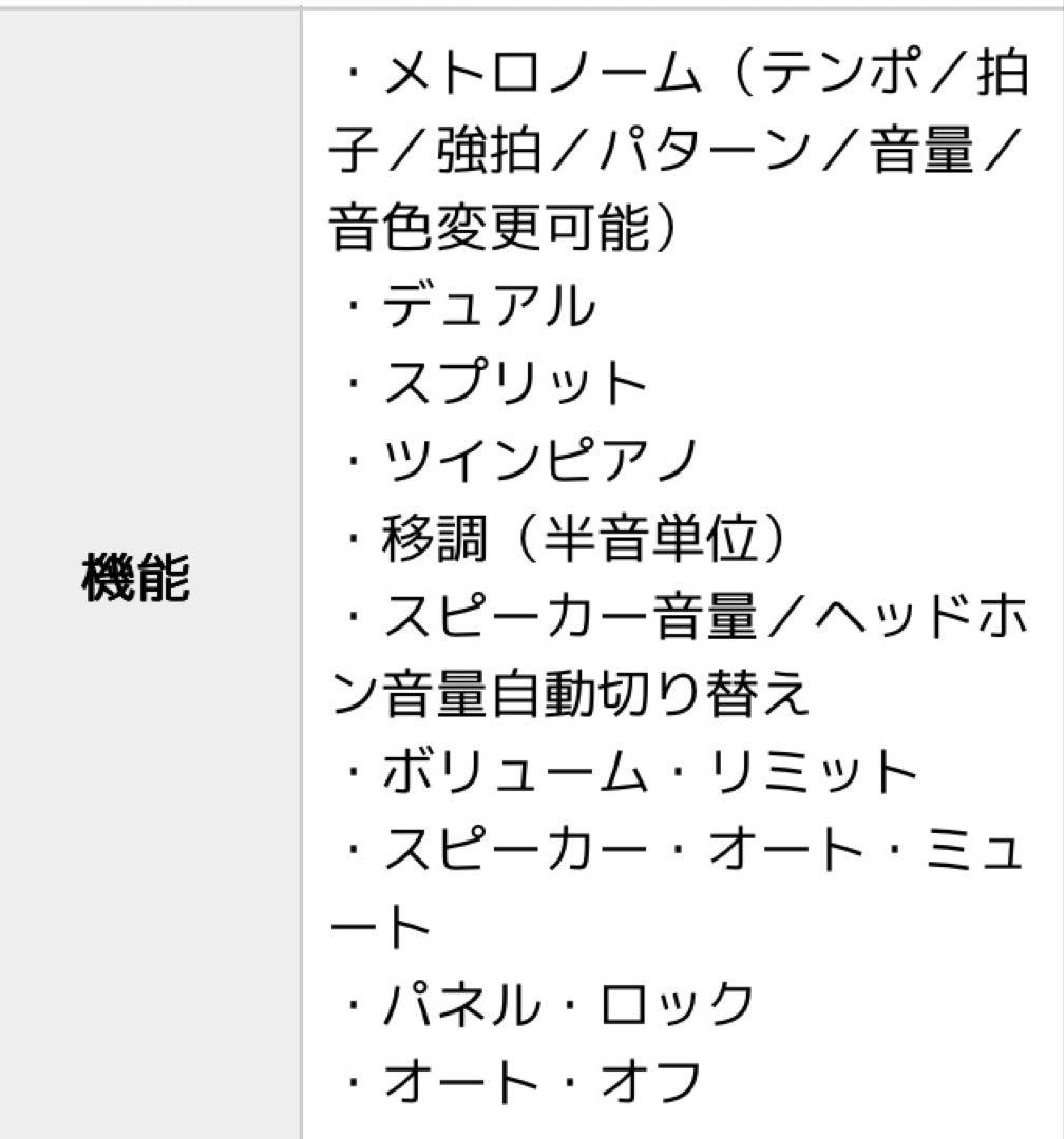 2025年製12月購入ほぼ新品送料込みローランドRoland F701-LA