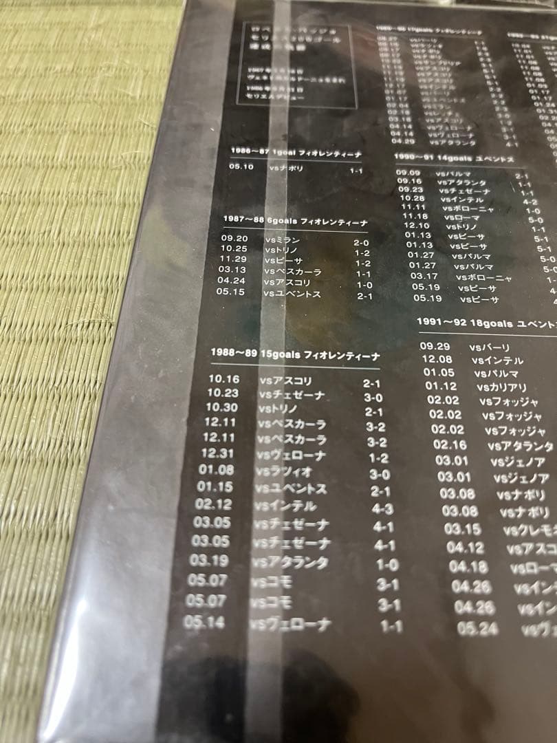 ロベルト・バッジョ引退記念セリエA通算2００ゴール達成記念品　3枚セット