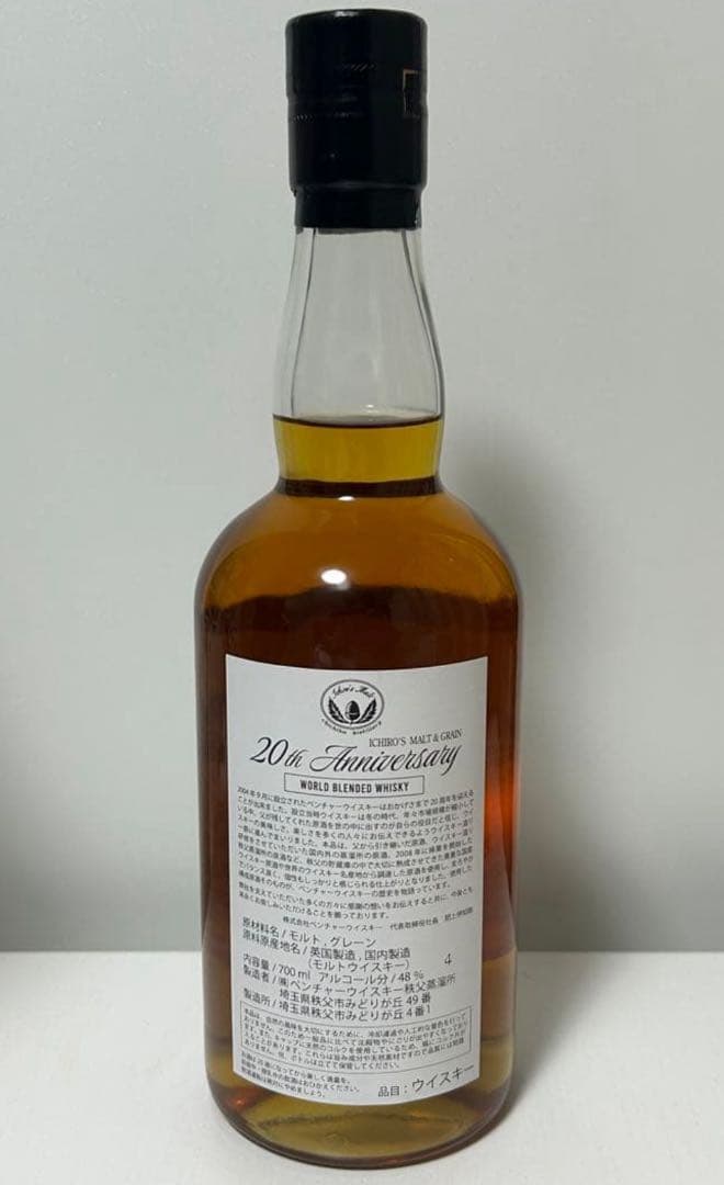 イチローズモルト 20th アニバーサリーエディション