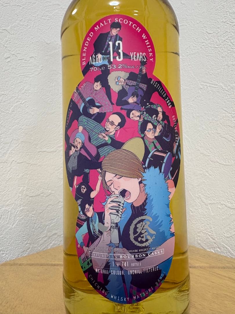 Blended Malt 2006-2020 13年／秩父ウィスキー祭2020