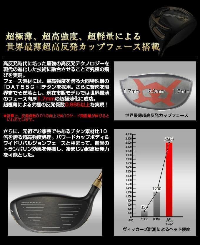 ヘッド単体【新品】究極の飛距離性能を追求した 超高反発CBRブラックプレミア
