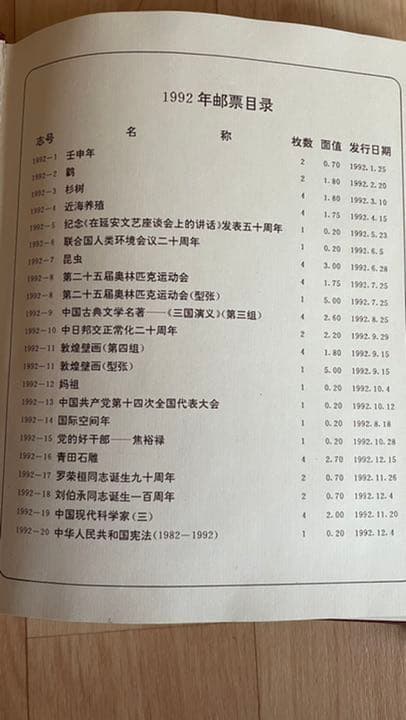 中国　切手　年間