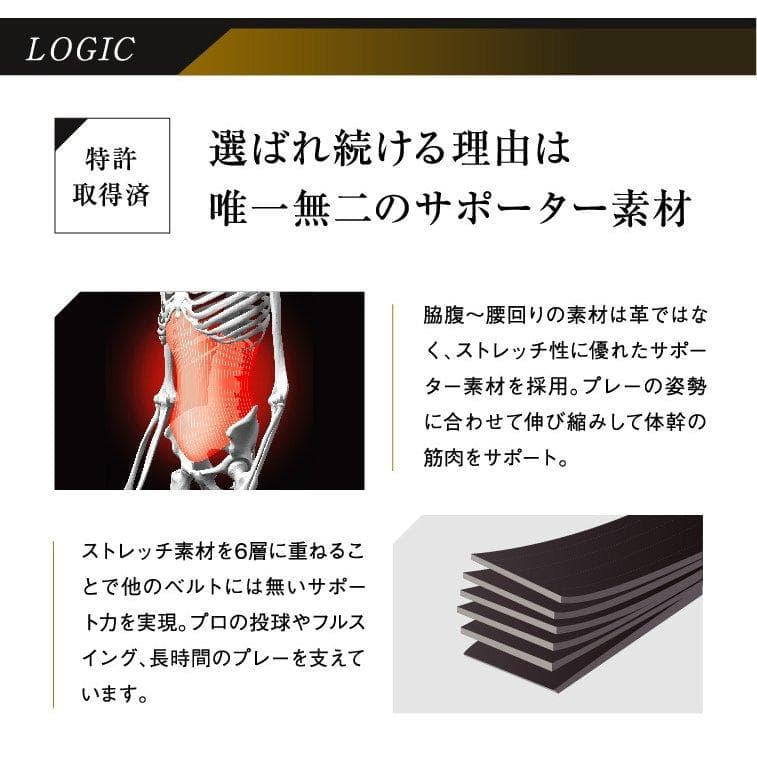 野球専用ベルト　コアエナジー 3　サイズ調整可能　ブラック /シルバー　ベルト