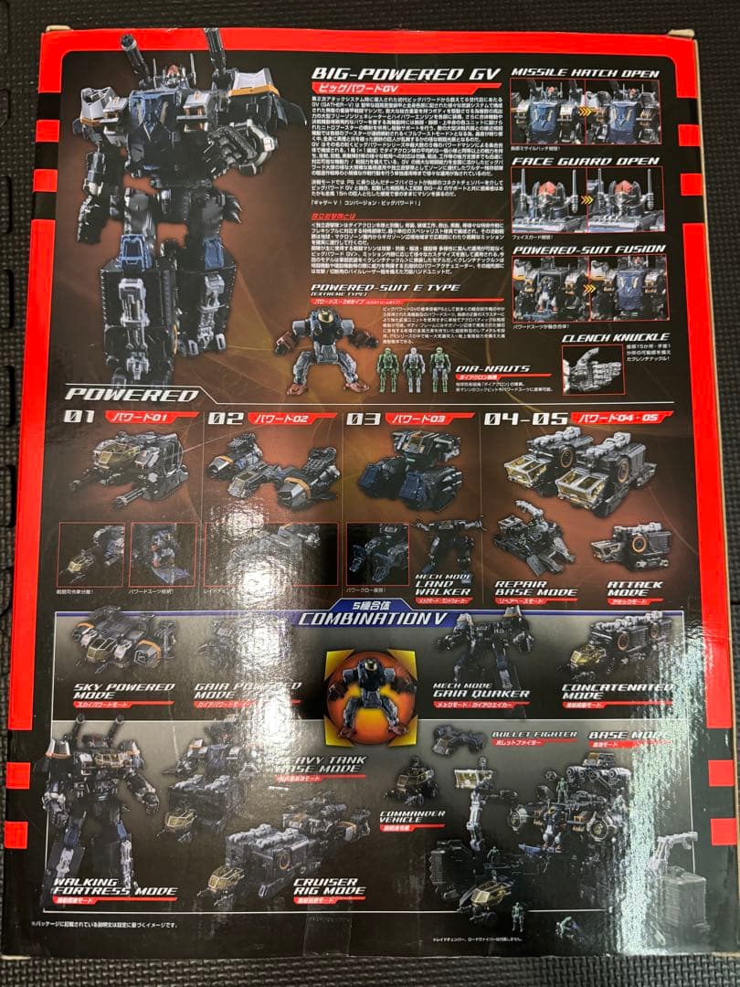 ダイアクロン ビッグパワードGV 独立遊撃隊 Ver.