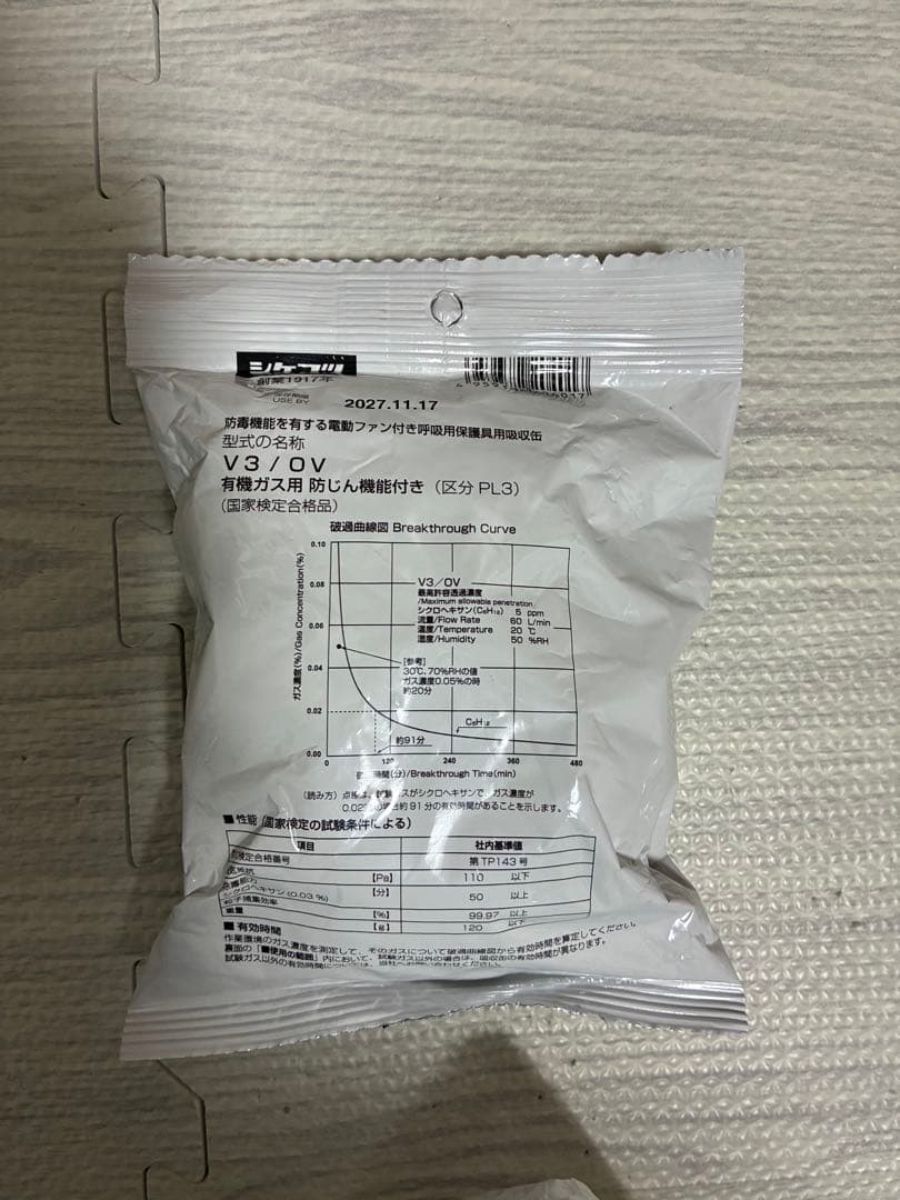 【新品未使用】重松製作所 SY11F 電動ファン付き呼吸用保護具 フルセット