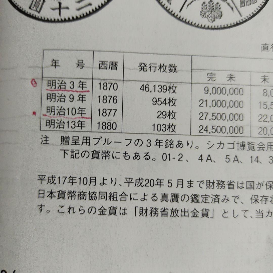 旧20圓金貨,明治三年美品❗500万‼️の品！日本近代金貨の王様❗超レア超貴重❗