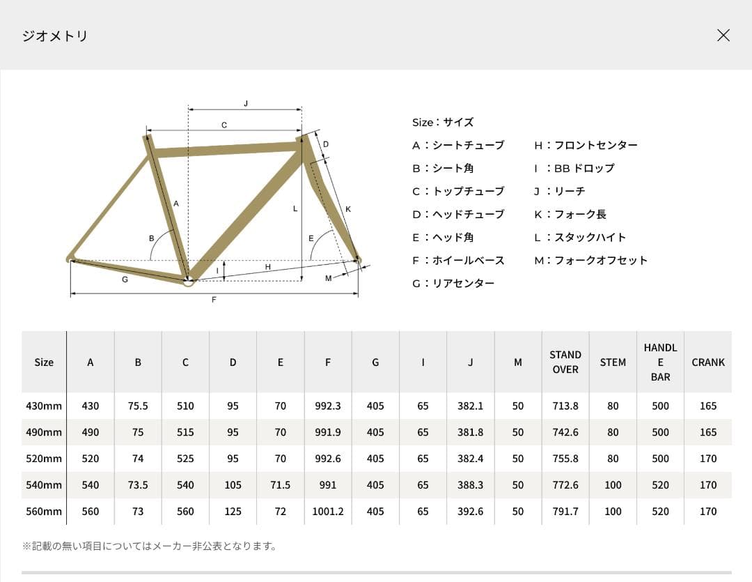Casaページ✴︎手渡し