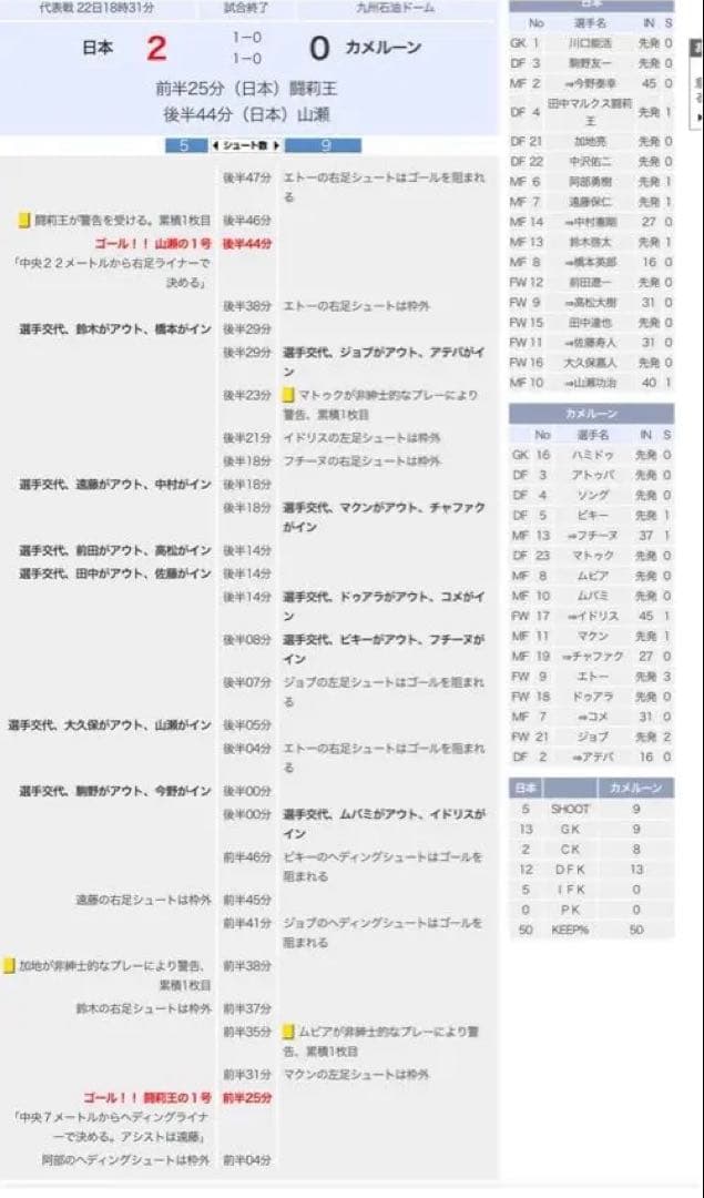 【公式戦使用】adidas Kirin Challenge Cup 2007