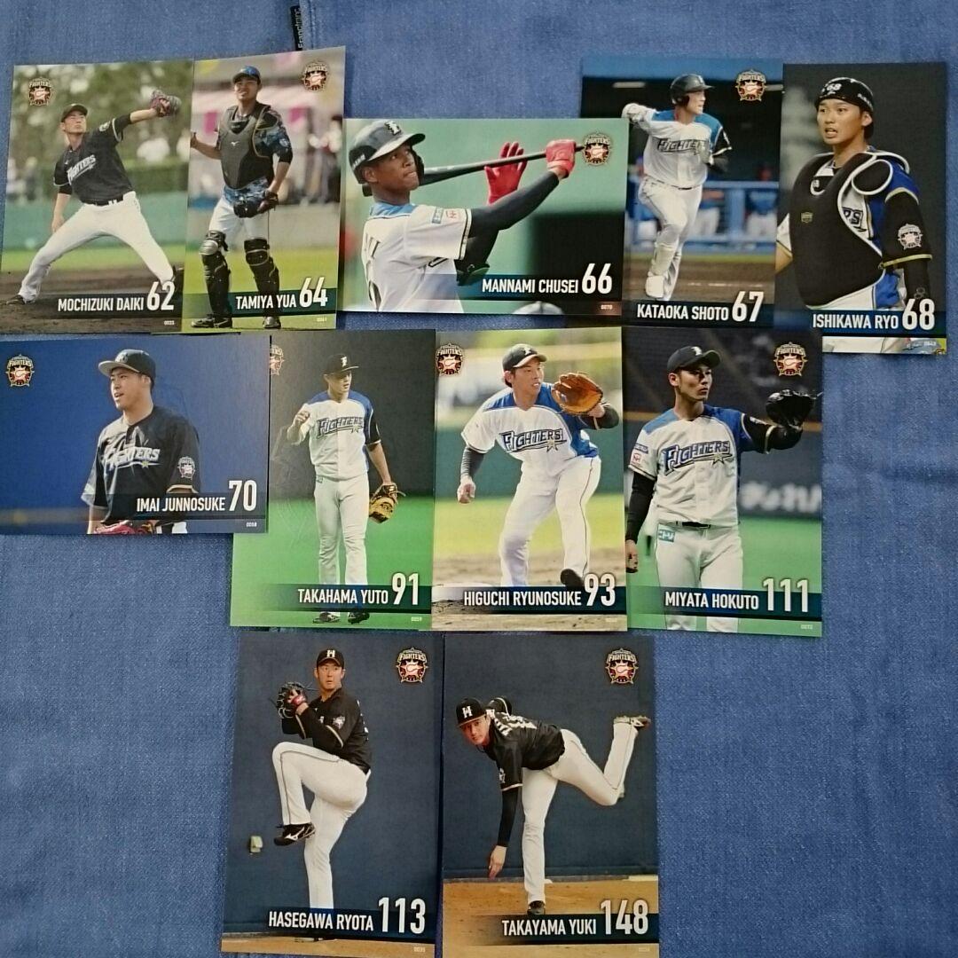 ☆大幅値下げ中☆ファイターズ 2020 ポストカードセット