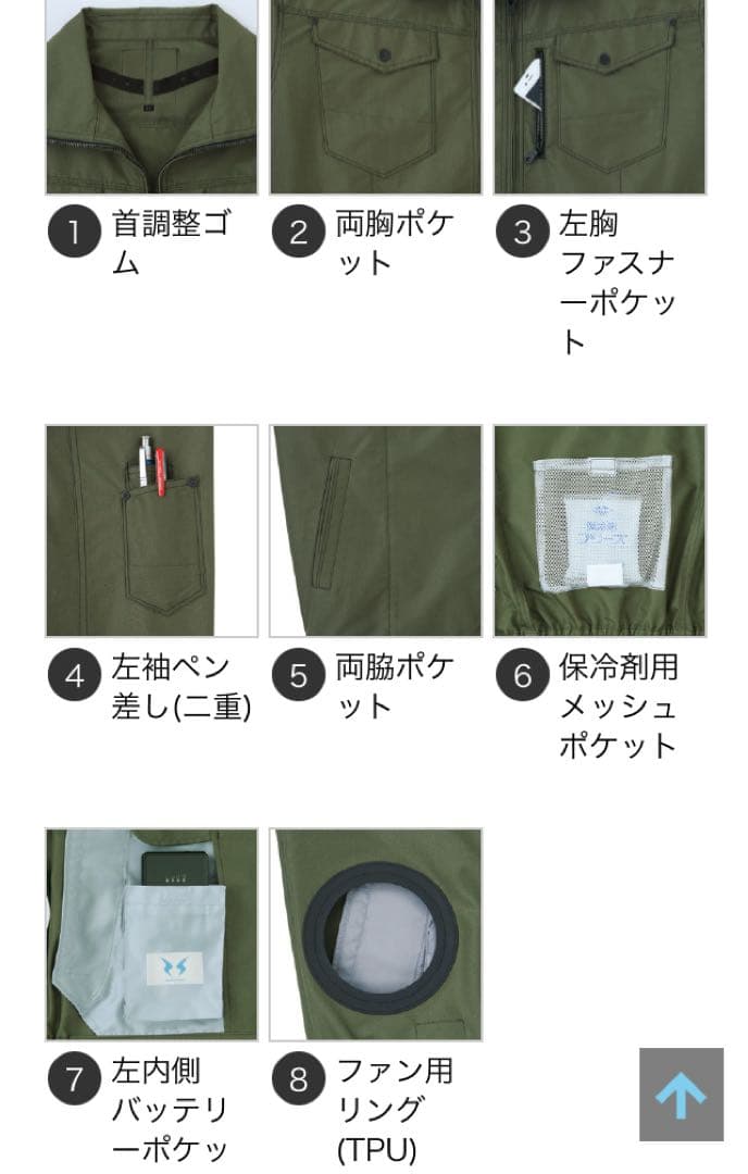 【２枚セット】Color:シルバー サンエス(SUN-S) 空調風神服 半袖　M