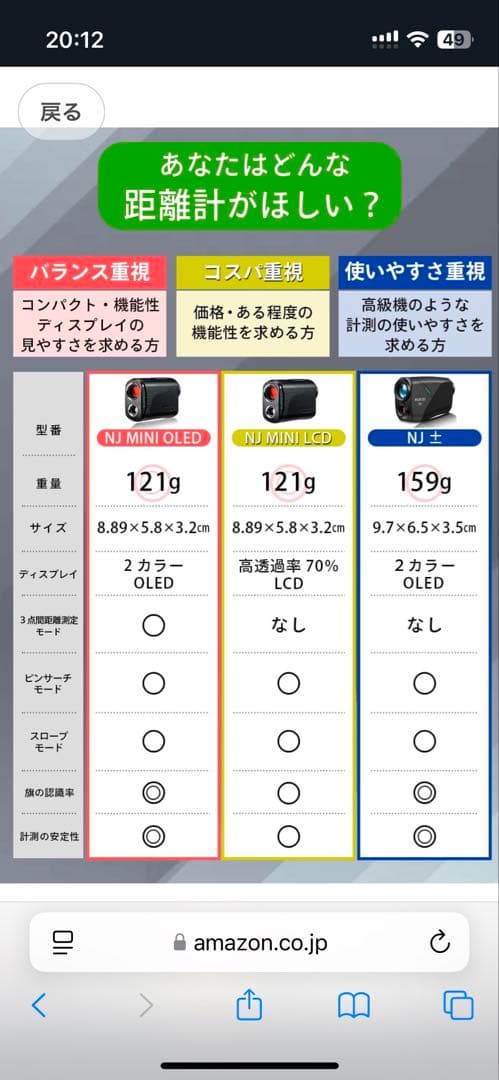 NINJOR GOLF / NJ MINI OLED / 三点間レーザー距離計