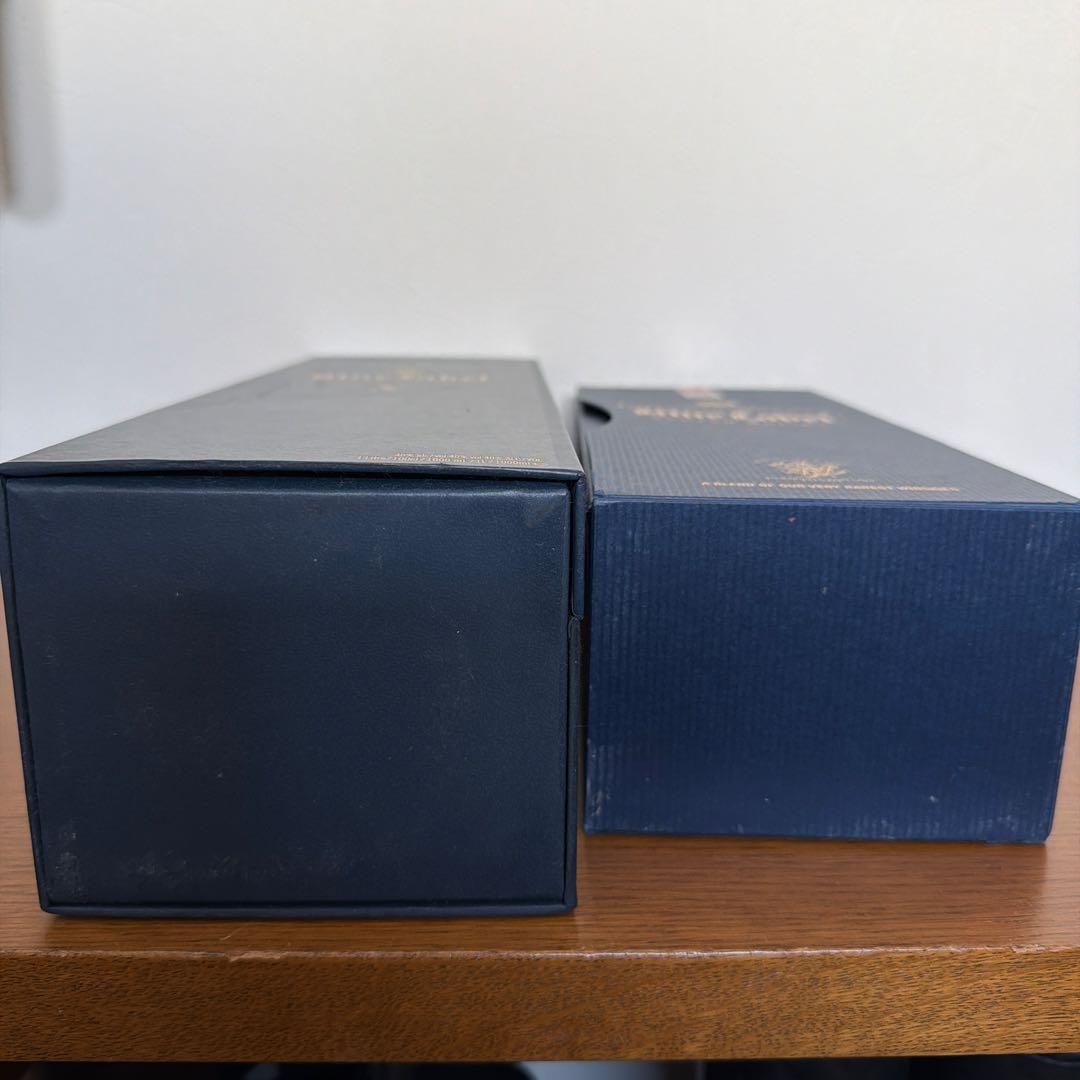 鈴木さん　Johnnie Walker Blue Label 2本セット