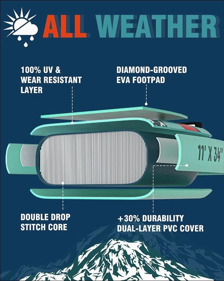 【在庫処分】新品 11' Mousa マウント SUPボード (2人乗り対応)