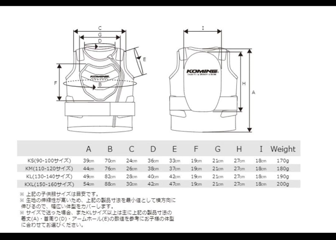 ランバイク　プロテクターセット