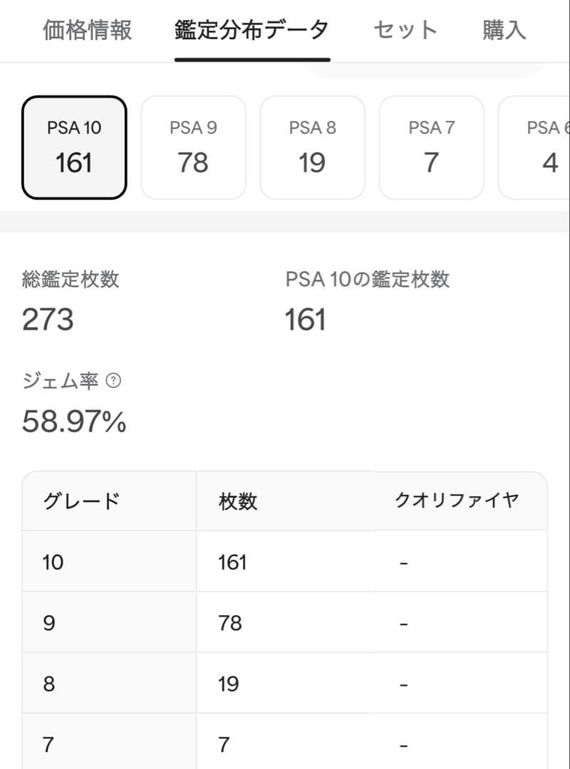激レア　ギラティナ 1st ED psa10 破空の激闘　秘境の叫び