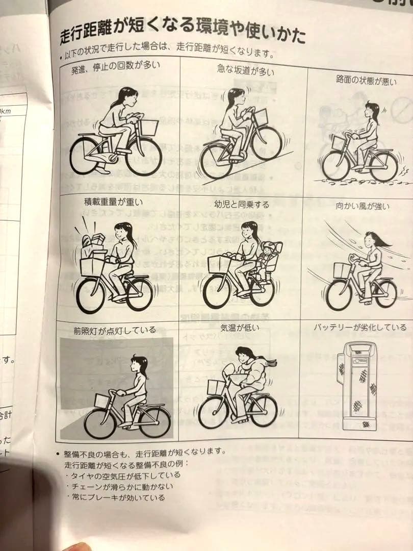 Moru YAMAHA 電話アシスト自転車 20型 パスバビー