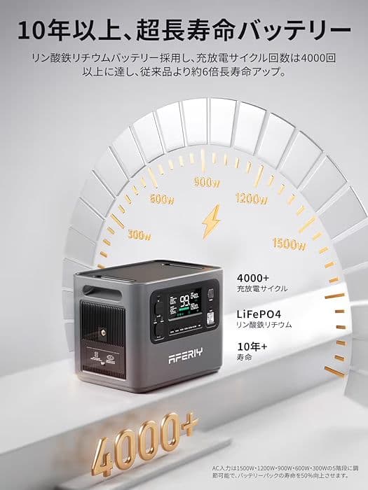 AFERIY ポータブル電源 P280　2048Wh