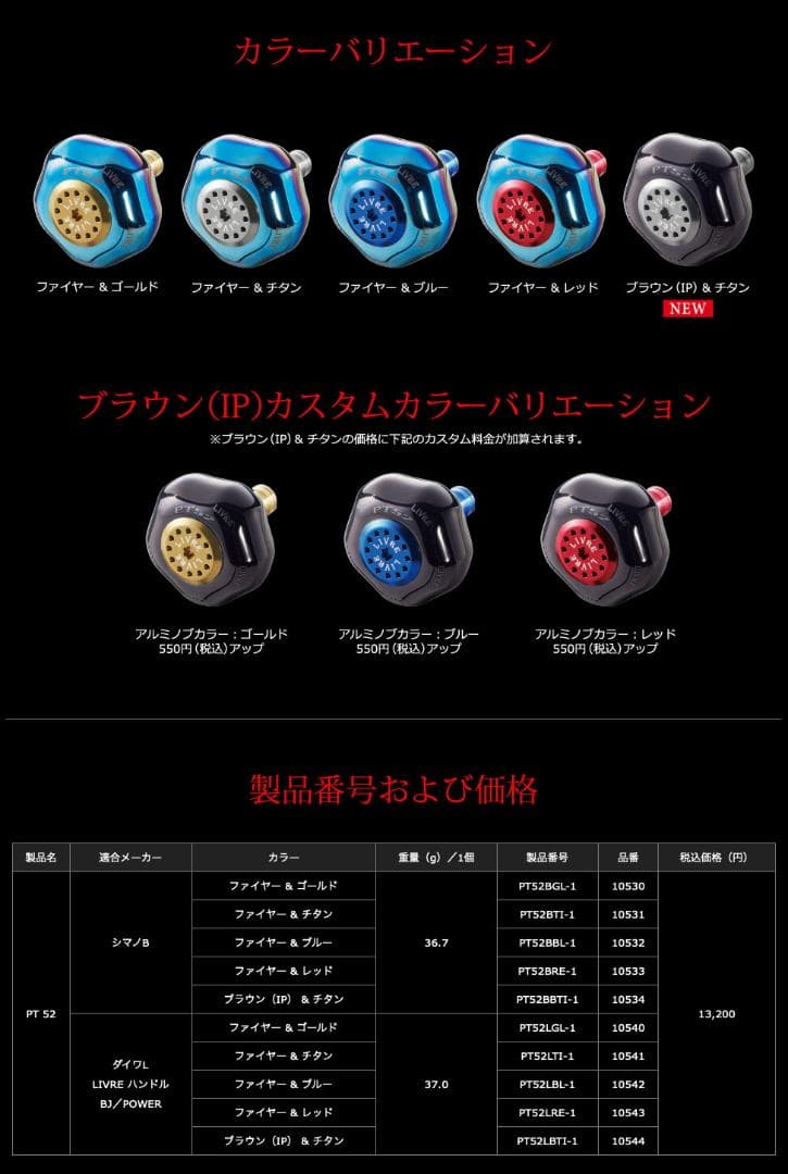 ★特価品10％OFF【リブレ/LIVRE】PT52 ハンドルノブ ファイヤー