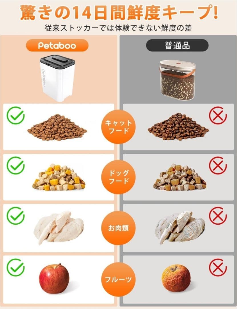 自動真空フードストッカー新品未使用